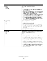 Предварительный просмотр 215 страницы Ricoh hn1 User Manual