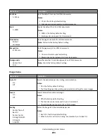 Предварительный просмотр 224 страницы Ricoh hn1 User Manual