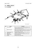 Предварительный просмотр 11 страницы Ricoh HS2P Service Manual