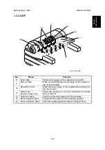 Предварительный просмотр 12 страницы Ricoh HS2P Service Manual