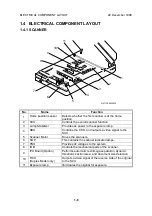 Предварительный просмотр 13 страницы Ricoh HS2P Service Manual