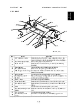 Предварительный просмотр 14 страницы Ricoh HS2P Service Manual