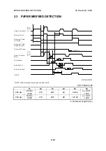 Предварительный просмотр 28 страницы Ricoh HS2P Service Manual