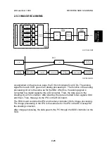 Предварительный просмотр 37 страницы Ricoh HS2P Service Manual