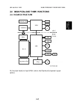 Предварительный просмотр 41 страницы Ricoh HS2P Service Manual