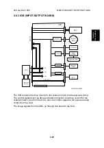 Предварительный просмотр 43 страницы Ricoh HS2P Service Manual