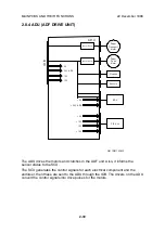 Предварительный просмотр 44 страницы Ricoh HS2P Service Manual