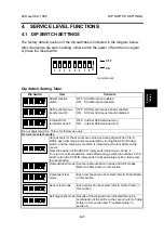 Предварительный просмотр 54 страницы Ricoh HS2P Service Manual