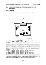 Предварительный просмотр 95 страницы Ricoh HS2P Service Manual