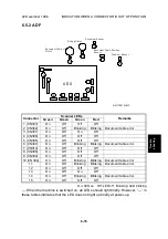 Предварительный просмотр 96 страницы Ricoh HS2P Service Manual