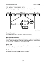 Предварительный просмотр 99 страницы Ricoh HS2P Service Manual