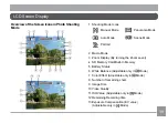 Preview for 20 page of Ricoh HZ15 Operating Manual