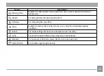 Preview for 30 page of Ricoh HZ15 Operating Manual