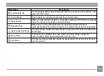 Preview for 32 page of Ricoh HZ15 Operating Manual