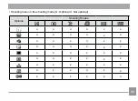 Preview for 50 page of Ricoh HZ15 Operating Manual