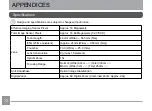 Preview for 73 page of Ricoh HZ15 Operating Manual