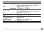 Preview for 76 page of Ricoh HZ15 Operating Manual