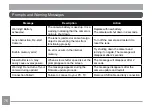 Preview for 77 page of Ricoh HZ15 Operating Manual