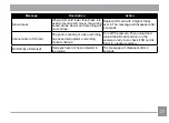 Preview for 78 page of Ricoh HZ15 Operating Manual