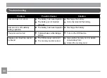 Preview for 81 page of Ricoh HZ15 Operating Manual