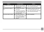 Preview for 82 page of Ricoh HZ15 Operating Manual