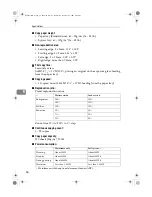 Предварительный просмотр 74 страницы Ricoh I202 Operating Instructions Manual