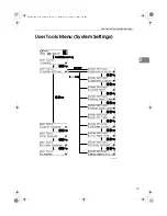 Предварительный просмотр 101 страницы Ricoh I202 Operating Instructions Manual