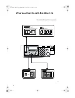 Предварительный просмотр 112 страницы Ricoh I202 Operating Instructions Manual