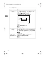 Предварительный просмотр 214 страницы Ricoh I202 Operating Instructions Manual