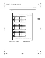 Предварительный просмотр 268 страницы Ricoh I202 Operating Instructions Manual