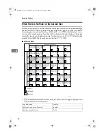 Предварительный просмотр 336 страницы Ricoh I202 Operating Instructions Manual