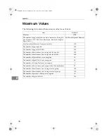 Предварительный просмотр 382 страницы Ricoh I202 Operating Instructions Manual