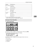 Предварительный просмотр 422 страницы Ricoh I202 Operating Instructions Manual