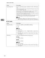 Предварительный просмотр 425 страницы Ricoh I202 Operating Instructions Manual