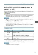 Preview for 147 page of Ricoh IM 2500 Series User Manual