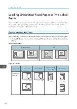 Preview for 212 page of Ricoh IM 2500 Series User Manual