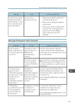 Preview for 283 page of Ricoh IM 2500 Series User Manual