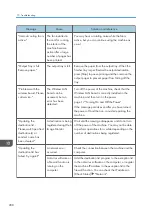 Preview for 290 page of Ricoh IM 2500 Series User Manual