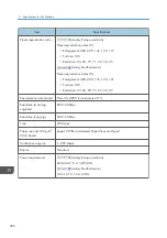 Preview for 308 page of Ricoh IM 2500 Series User Manual