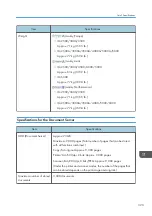 Preview for 325 page of Ricoh IM 2500 Series User Manual