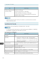 Preview for 326 page of Ricoh IM 2500 Series User Manual