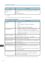 Preview for 328 page of Ricoh IM 2500 Series User Manual