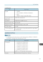 Preview for 331 page of Ricoh IM 2500 Series User Manual