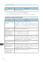 Preview for 344 page of Ricoh IM 2500 Series User Manual