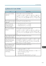 Preview for 347 page of Ricoh IM 2500 Series User Manual