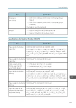 Preview for 349 page of Ricoh IM 2500 Series User Manual