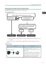 Предварительный просмотр 23 страницы Ricoh IM 350 User Manual