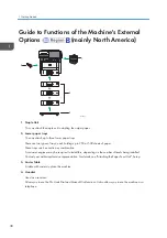 Предварительный просмотр 40 страницы Ricoh IM 350 User Manual