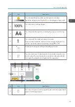 Предварительный просмотр 77 страницы Ricoh IM 350 User Manual