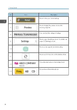 Предварительный просмотр 80 страницы Ricoh IM 350 User Manual